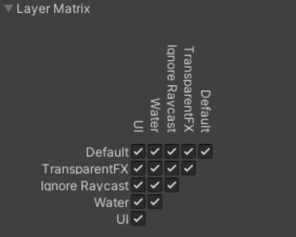 layer matrix screenshot