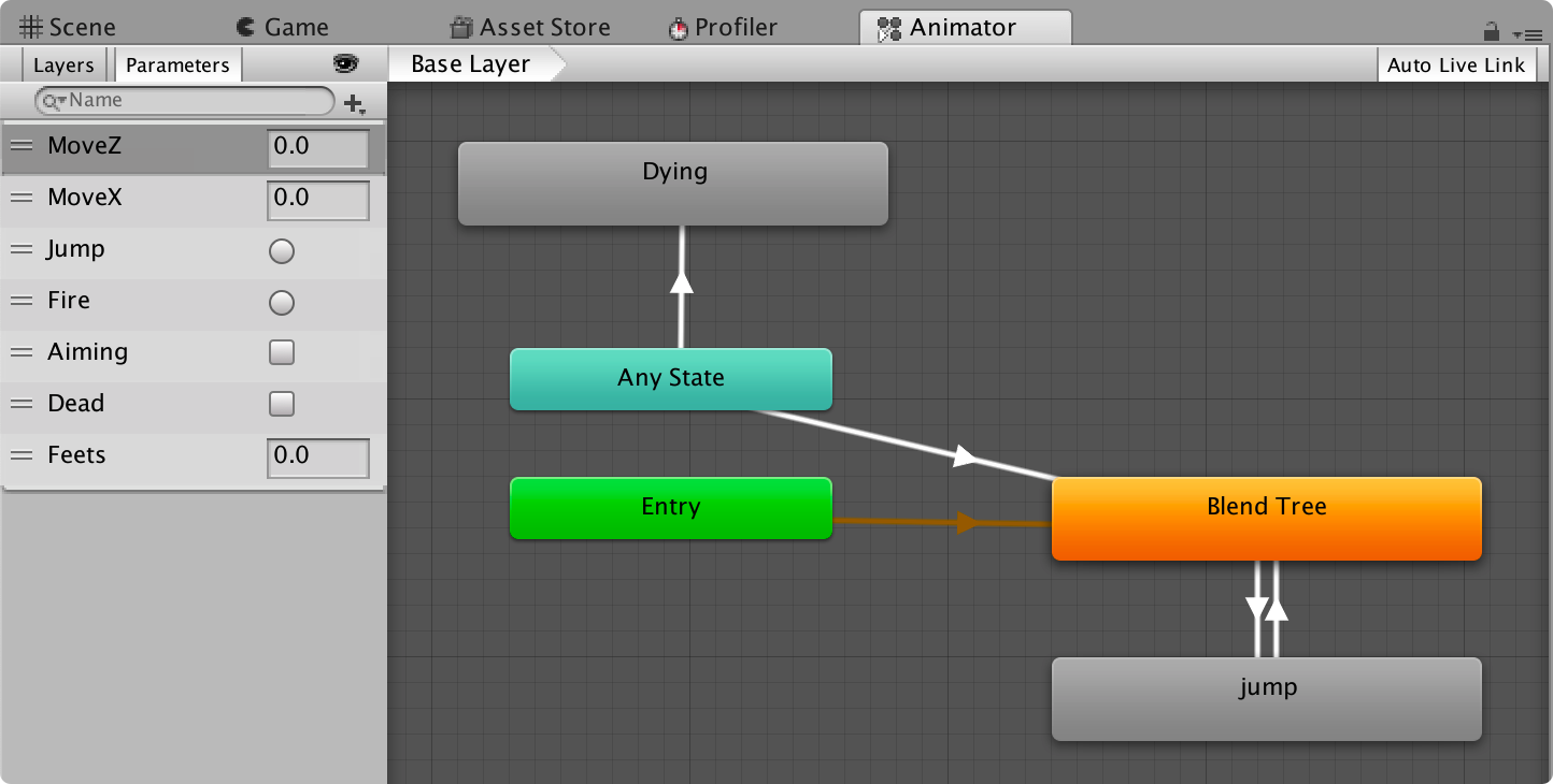 *animator editor* with our *animator controller* open