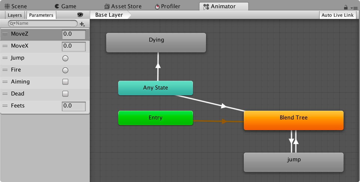 Animator override Controller. Animator Controller Unity. Control parameters