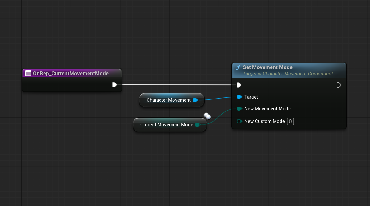 CurrentMovementMode On Rep BP logic