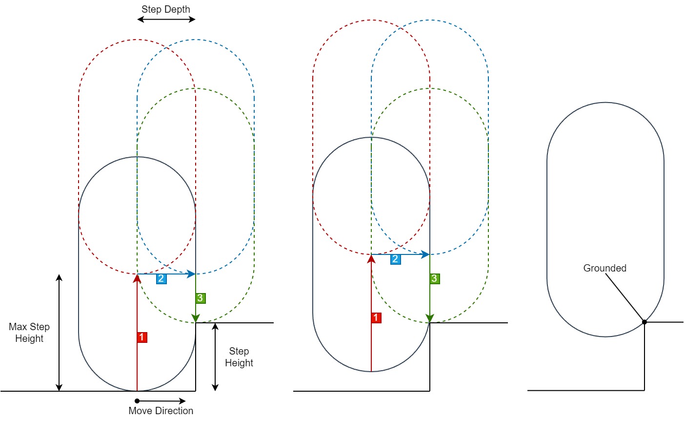 features-photon-engine