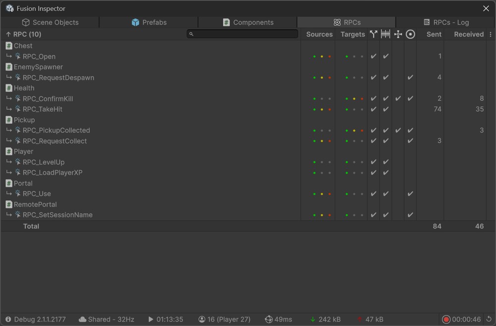 RPCs Overview showing the declared configuration of all RPC methods - sources, targets and configuration flags.