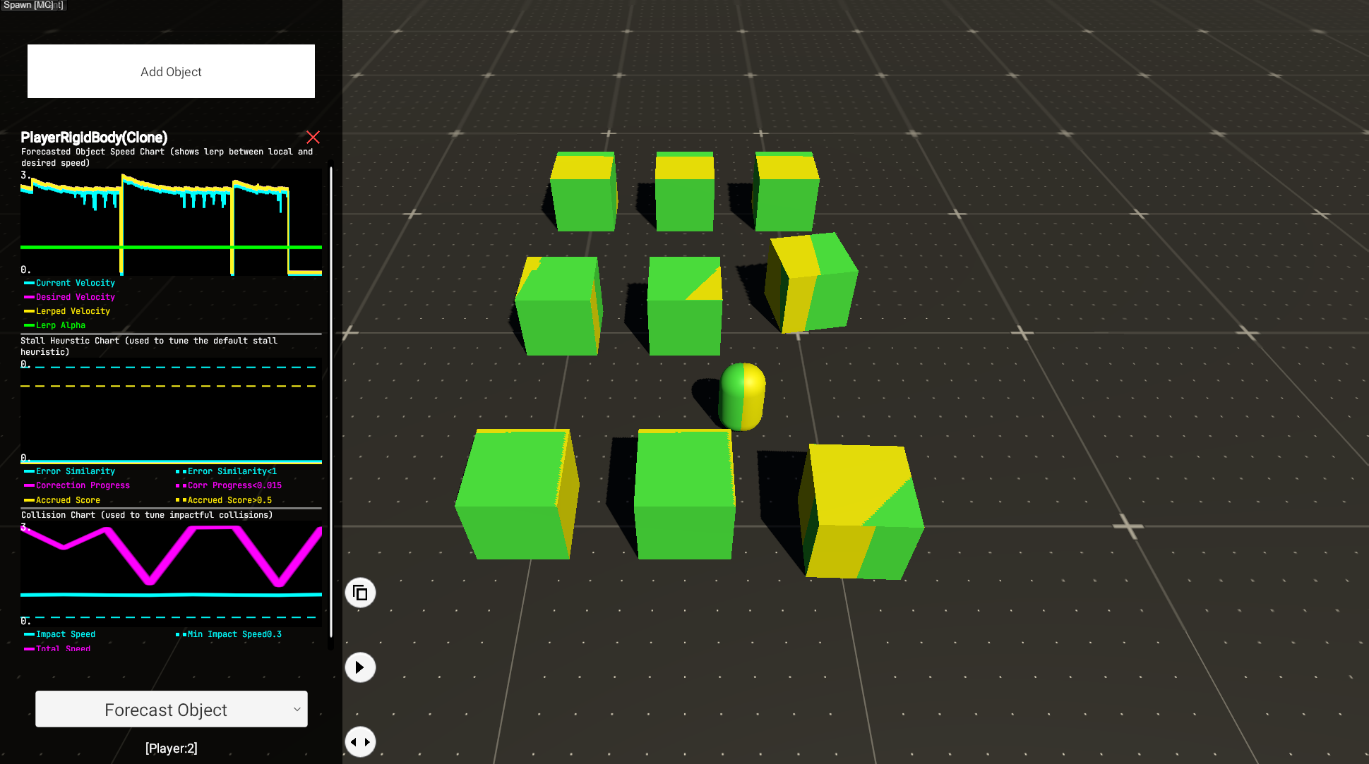 Forecast Objects Page