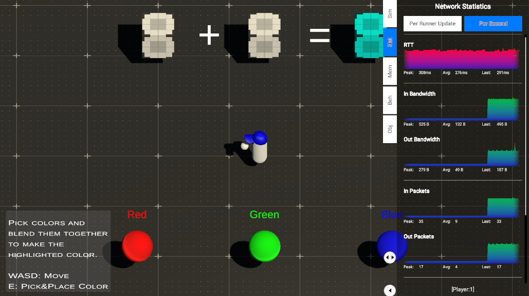 Fusion Statistics Example