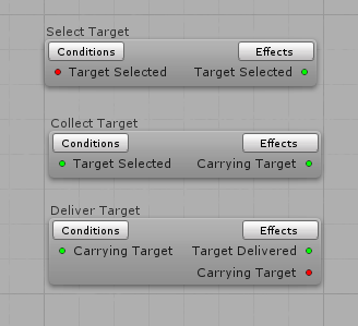 Multiple Tasks