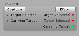 Task Sample