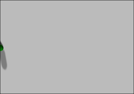 Experimental Avoidance