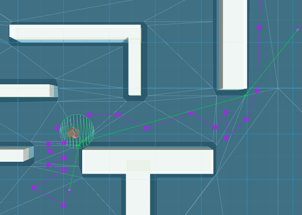 Funneling After Path Finding
