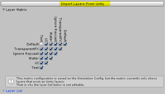 Physics Layers Image