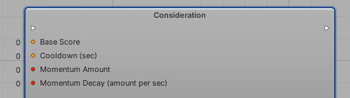 consideration base values