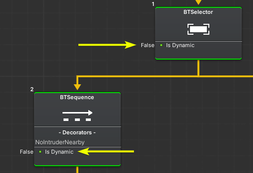 dynamic composites