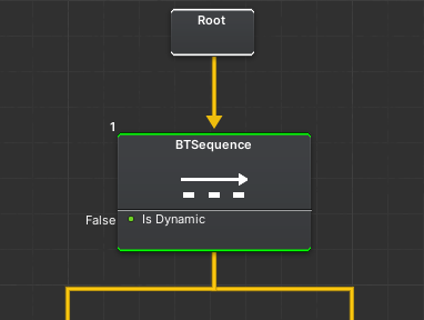 sequence node