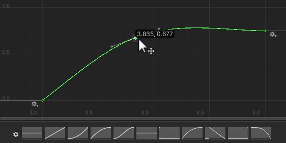 Edit Curve