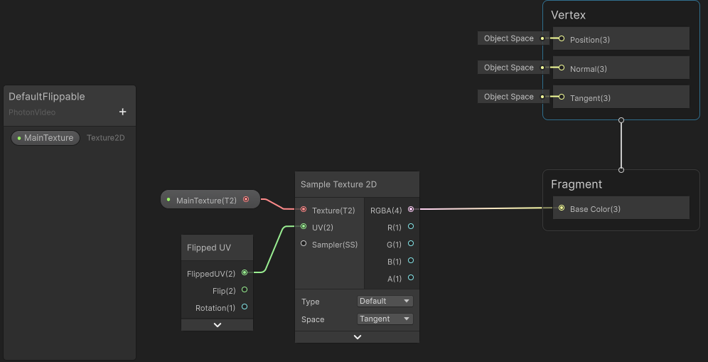 DefaultFlippable shader using the FlippedUV node
